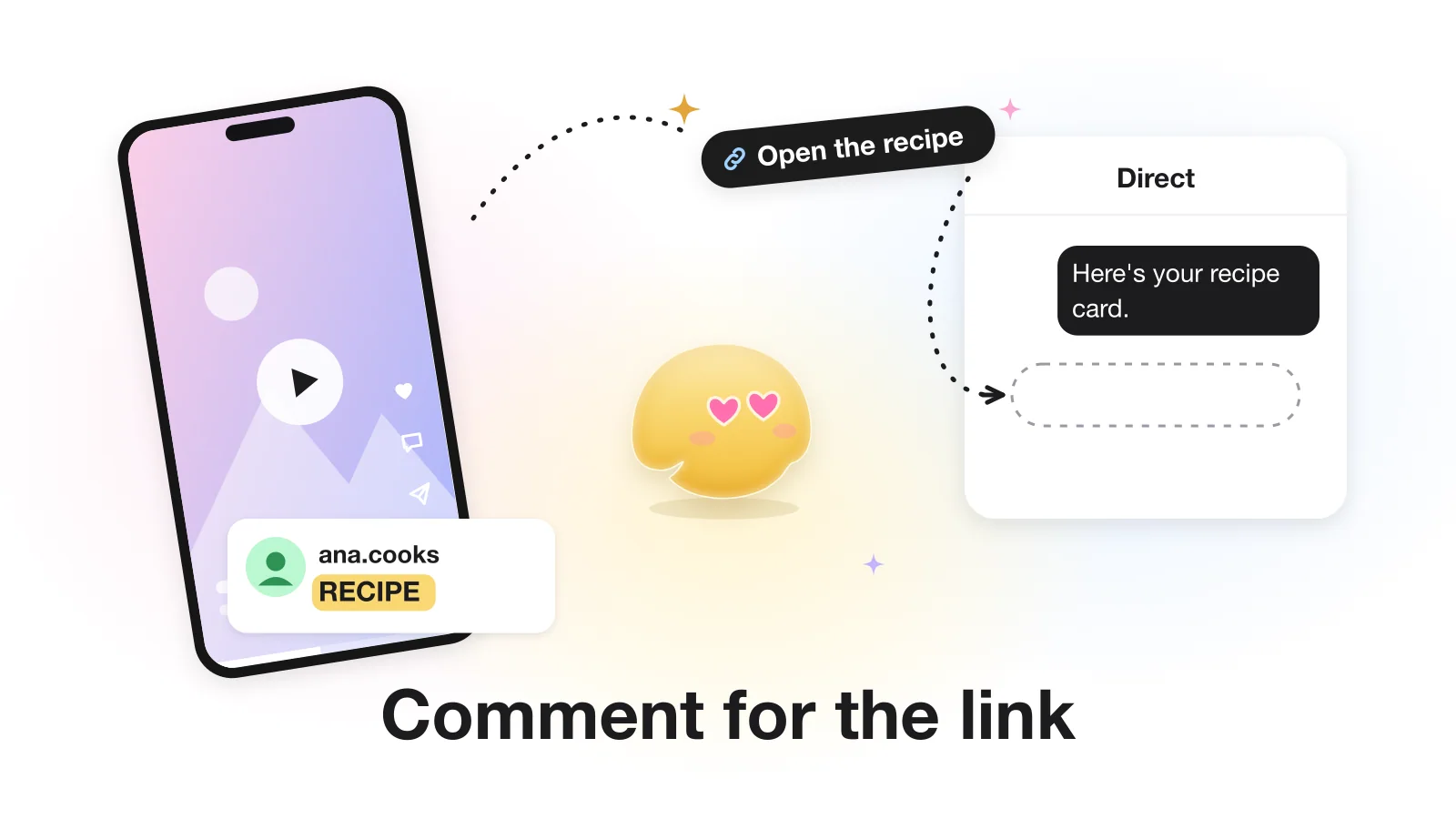A tilted phone playing a Reel, a chain-link button flying from it into a Direct message, the yellow GetChat mascot with heart eyes below