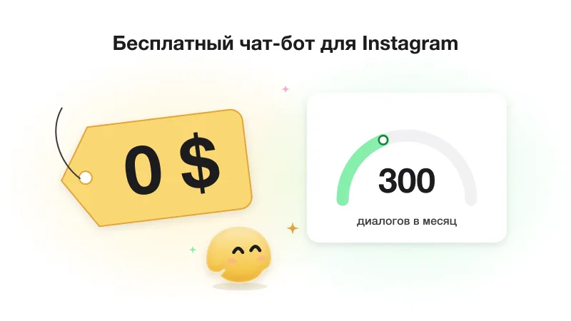 Жёлтый ценник «0 $» рядом со шкалой «300 диалогов в месяц» и радостный жёлтый маскот GetChat