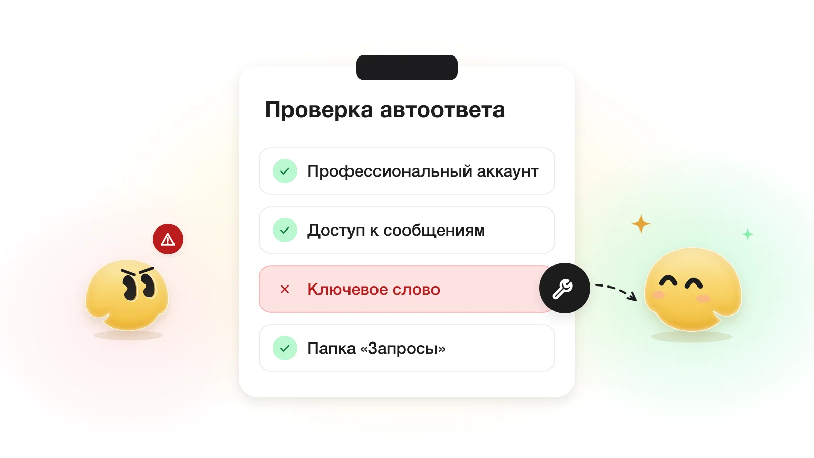 Чек-лист проверки автоответа: аккаунт, доступ к сообщениям и папка «Запросы» отмечены зелёным, ключевое слово — красным, рядом гаечный ключ