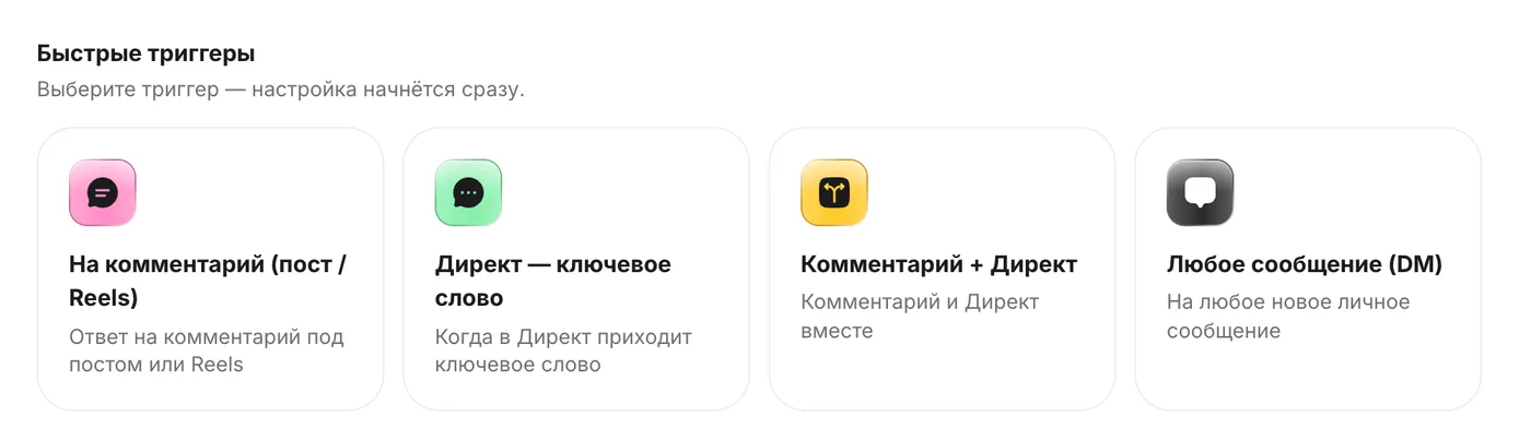 Блок «Быстрые триггеры» в GetChat: карточки «На комментарий (пост / Reels)», «Директ — ключевое слово», «Комментарий + Директ» и «Любое сообщение (DM)»